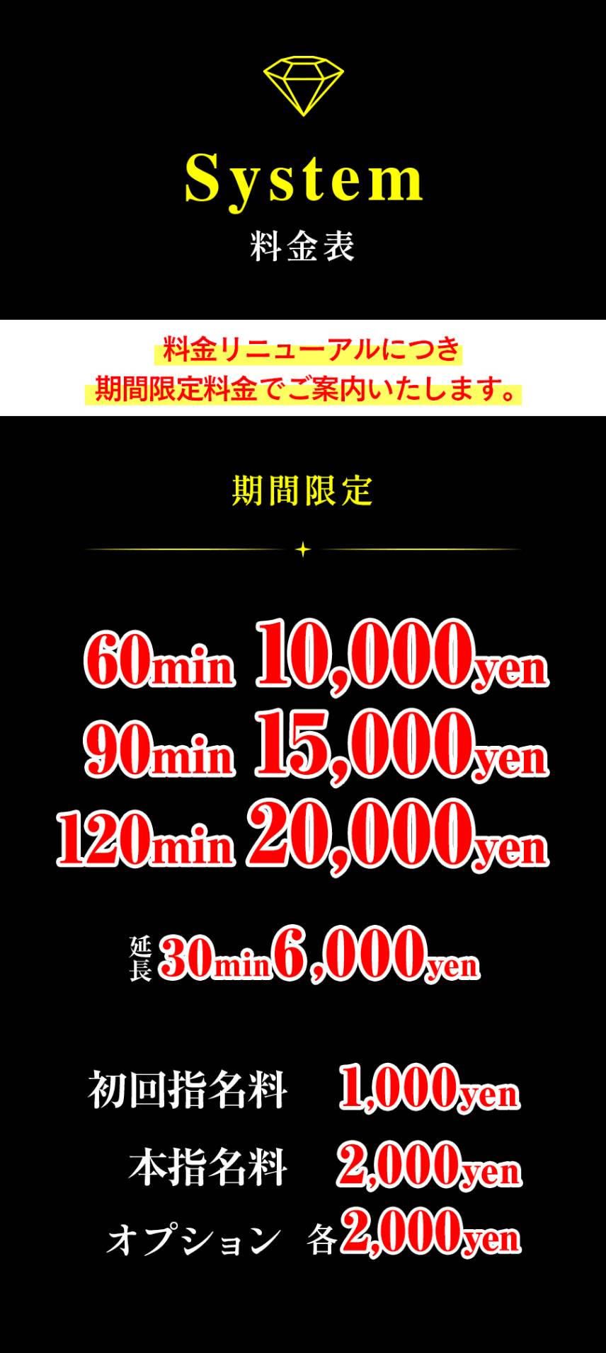 ライトコース。60分13,000円(うつ伏せのみ)、90分18,000円、120分23,000円、延長30分6千円。初回指名料千円、本指名料二千円。